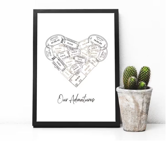 Travel gifts for couples